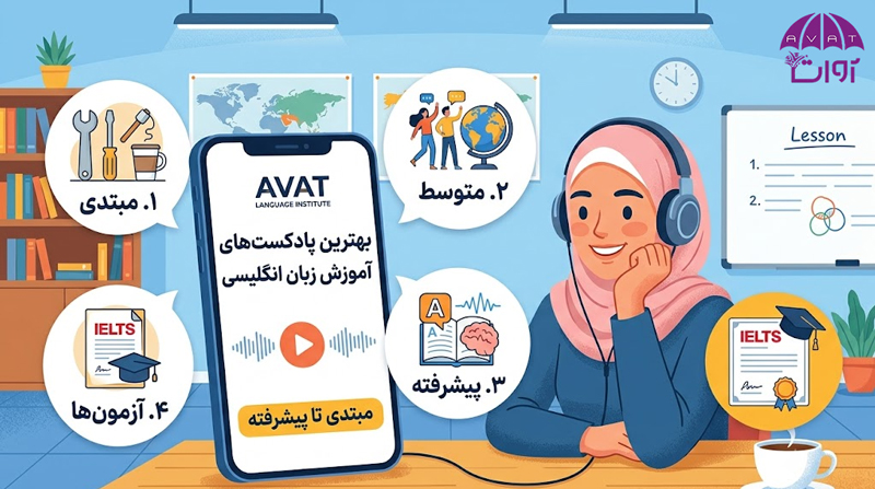 بهترین پادکستهای آموزش زبان انگلیسی