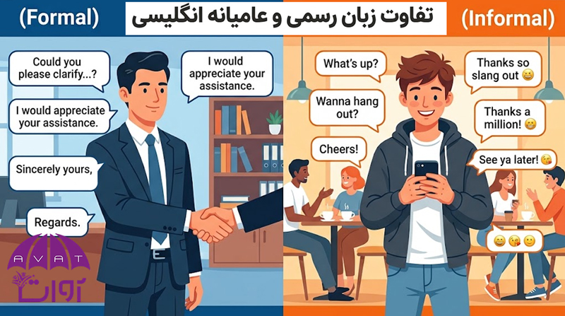 تفاوت زبان رسمی و عامیانه انگلیسی چیست؟ + (جدول، مثال و اسلنگ‌ها)